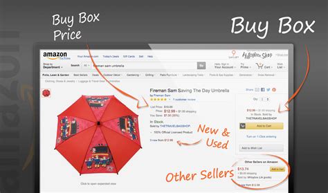 buy box promo distribution|amazon buy box pricing.